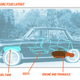 Illustration for article titled These Communist Mid-Engined Prototypes Are Absolute Genius